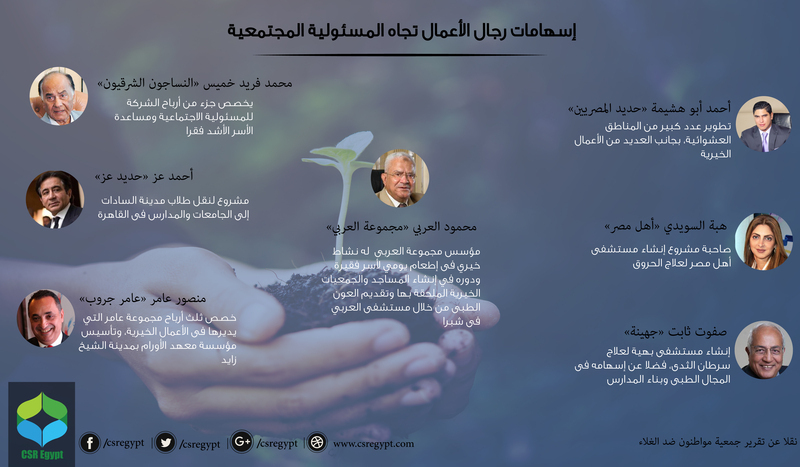 رجال أعمال-01