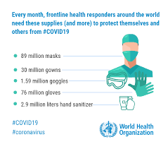 WHO urges 40% up in manufacturing medical protective equipment to fight COVID-19