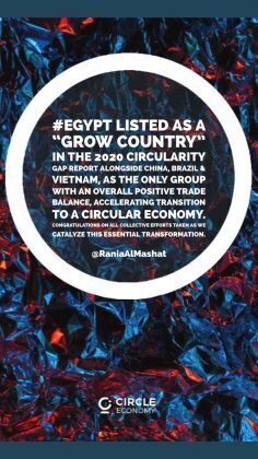 Egypt listed among six "Grow Countries" in circular economy - Csr Egypt ...