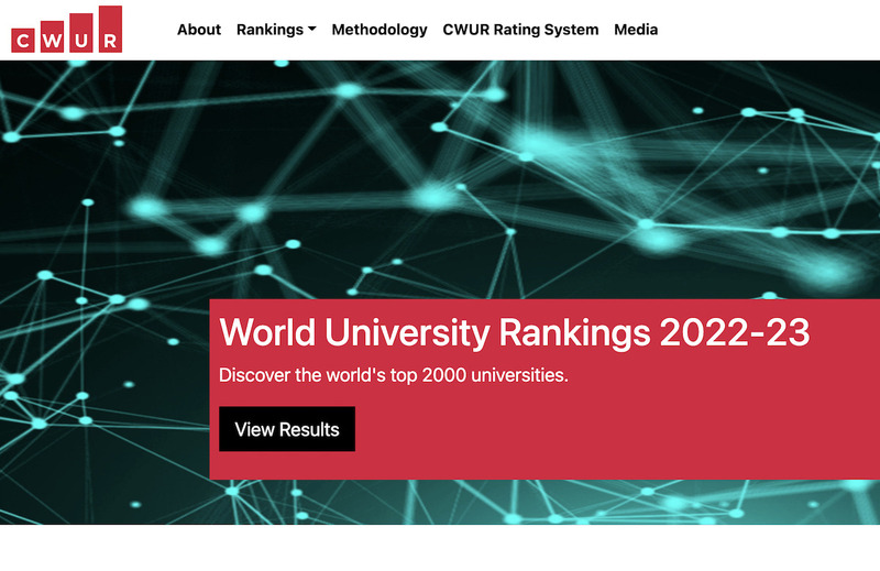 20 Egyptian universities listed on 2022-2023 global rankings of CWUR