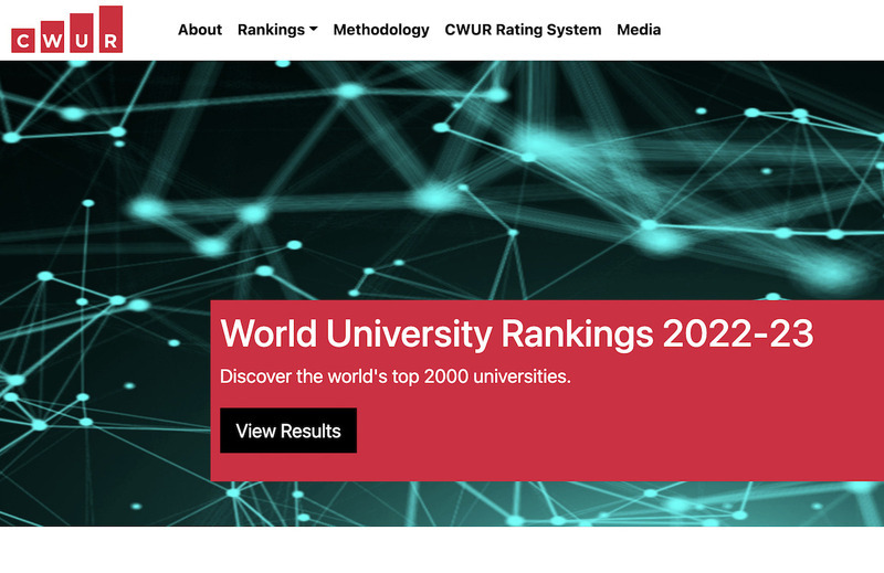 20 Egyptian Universities Listed On 2022 2023 Global Rankings Of CWUR 
