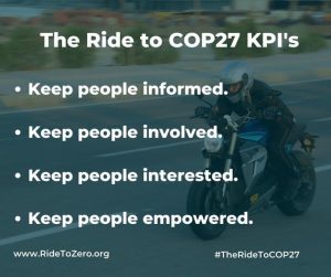 Ali Abdo set to start 60-day “Ride to COP27” for climate action