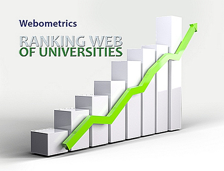 Cairo Univ. ranked 4th in Arab region, 521st internationally on Webometrics university ranking